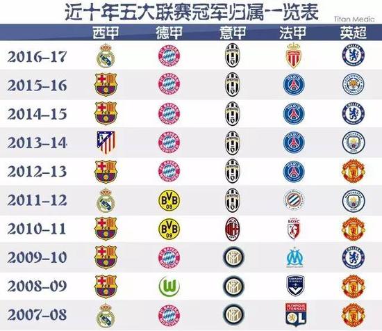 闻焦点