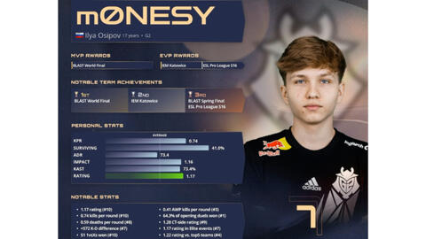 世界杯16 世界杯16