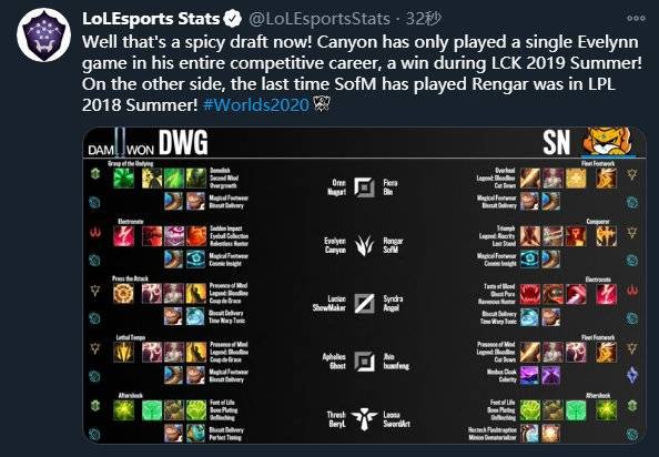 与此同时 与此同时